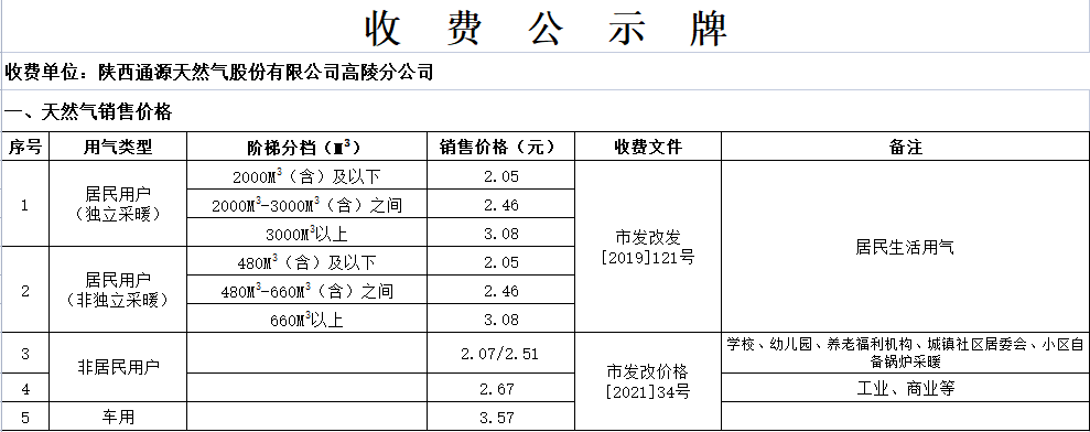 收费公示牌.png
